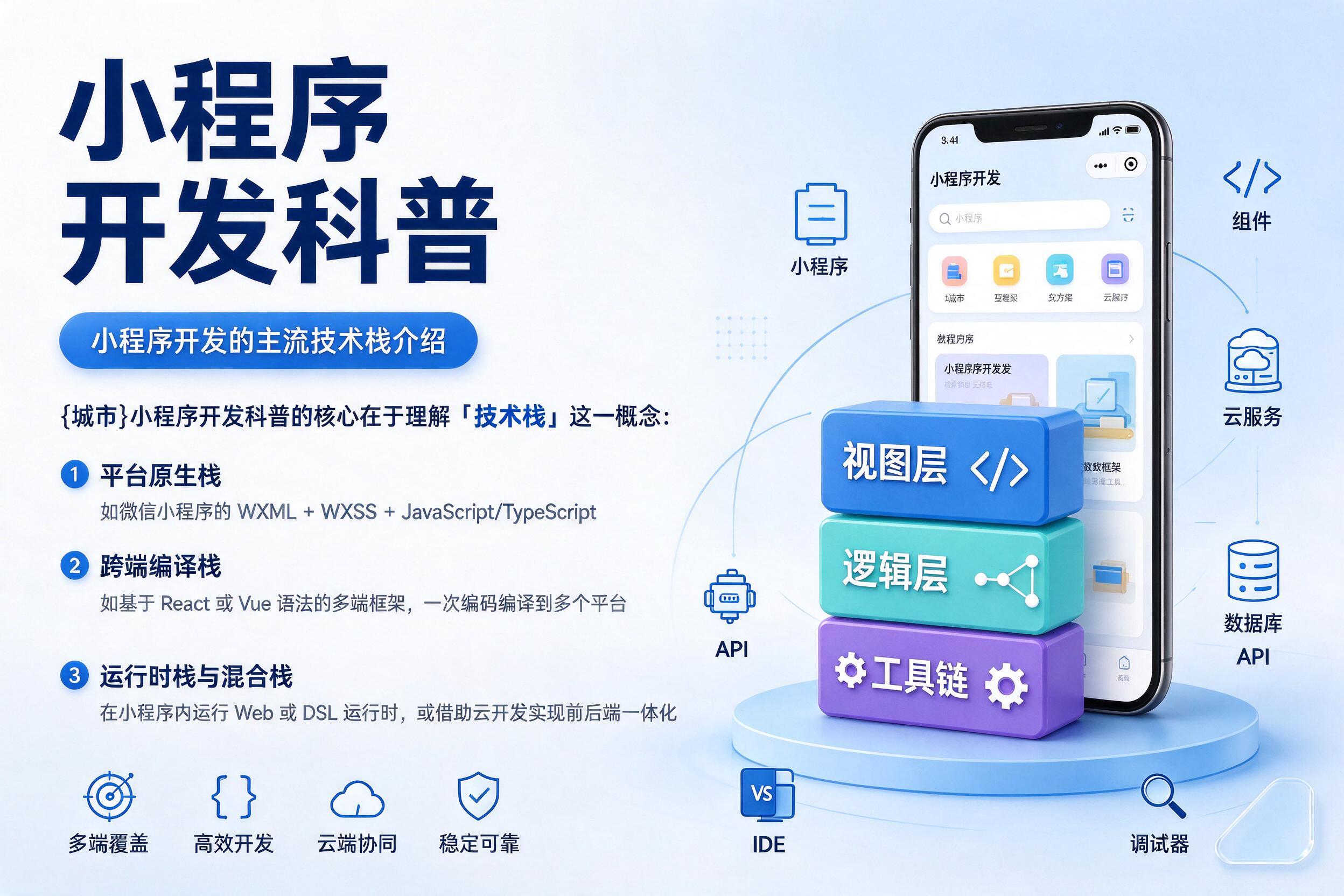 丰林小程序开发科普：小程序开发的主流技术栈介绍